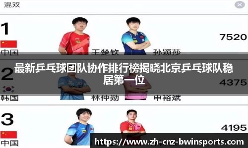 最新乒乓球团队协作排行榜揭晓北京乒乓球队稳居第一位