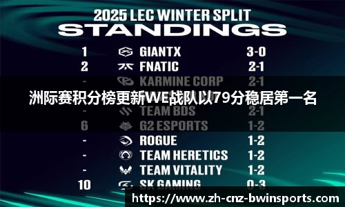 BWIN必赢官方网站